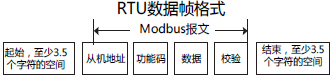 blob.png