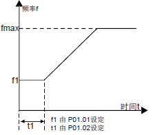 blob.png