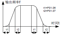 blob.png