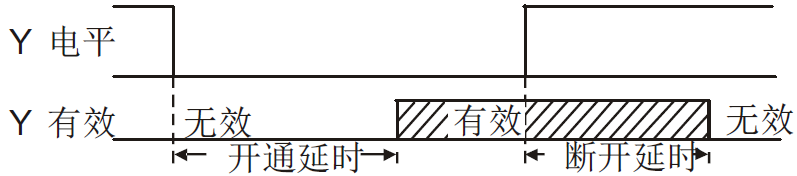 blob.png