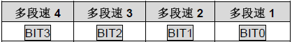 blob.png