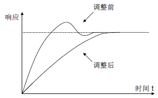 blob.png