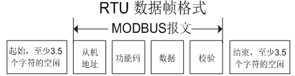 blob.png